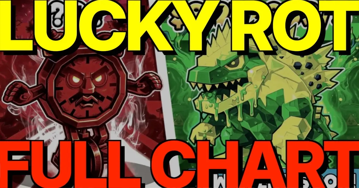 A full drop rate chart showing probabilities for Lucky Rots and Grande Rots in Fortnite Steal the Brainrot including Secret characters.